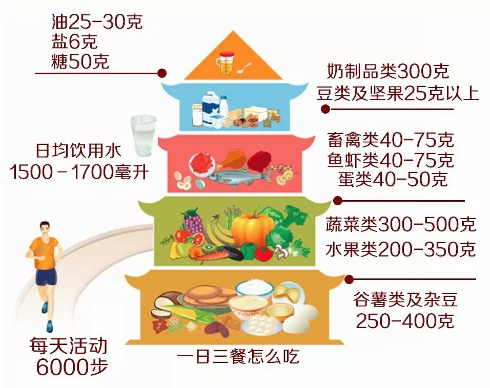 沒想到！奶粉中的“葉黃素”竟這麽不簡單……